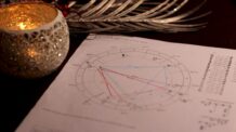 Como Interpretar o Mapa Astral Completo: Guia Passo a Passo