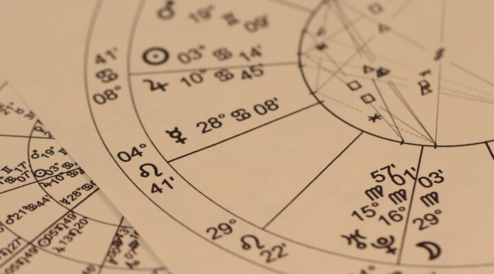 O Que É Mapa Astral e Para Que Serve: Guia Completo para Iniciantes